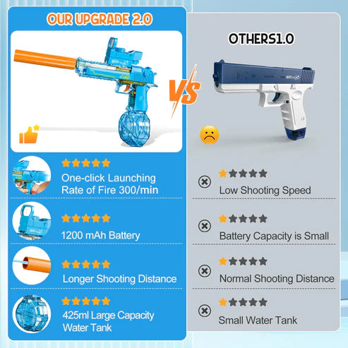 Water gun