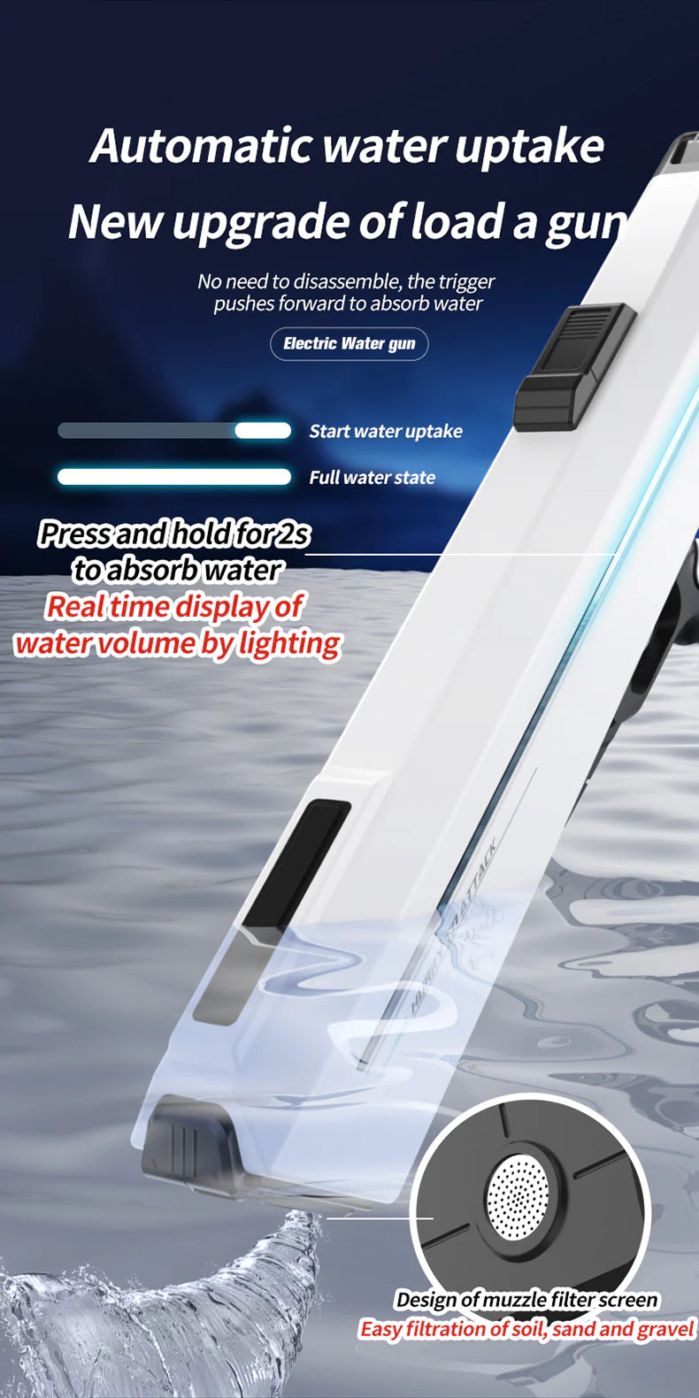 RapidJet Pro – Pistolet à Eau Électrique Futuriste avec Recharge Auto & Effets LED