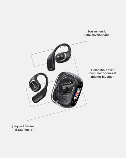 Écouteurs de traduction sans fil